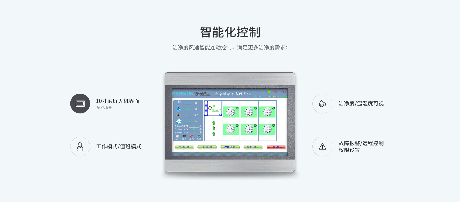 德信致远组装式洁净室控制屏