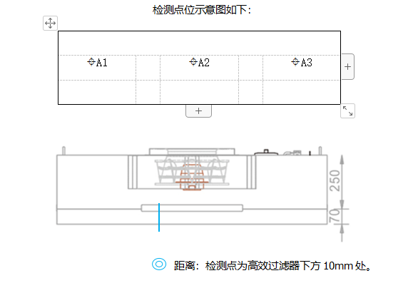 洁净室
